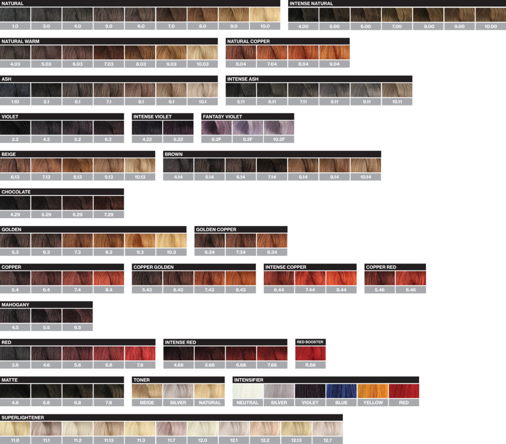 Fanola Colours Base and Intense Base The Salon Shop